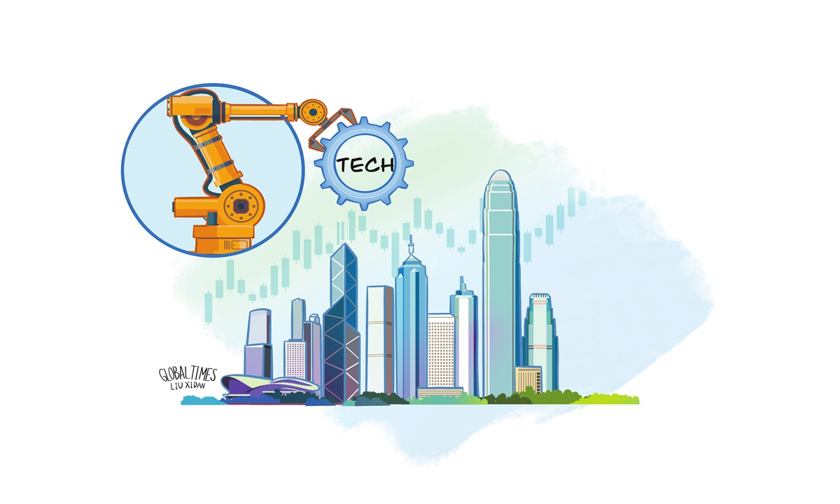 香港と中国本土のテック連携の真相